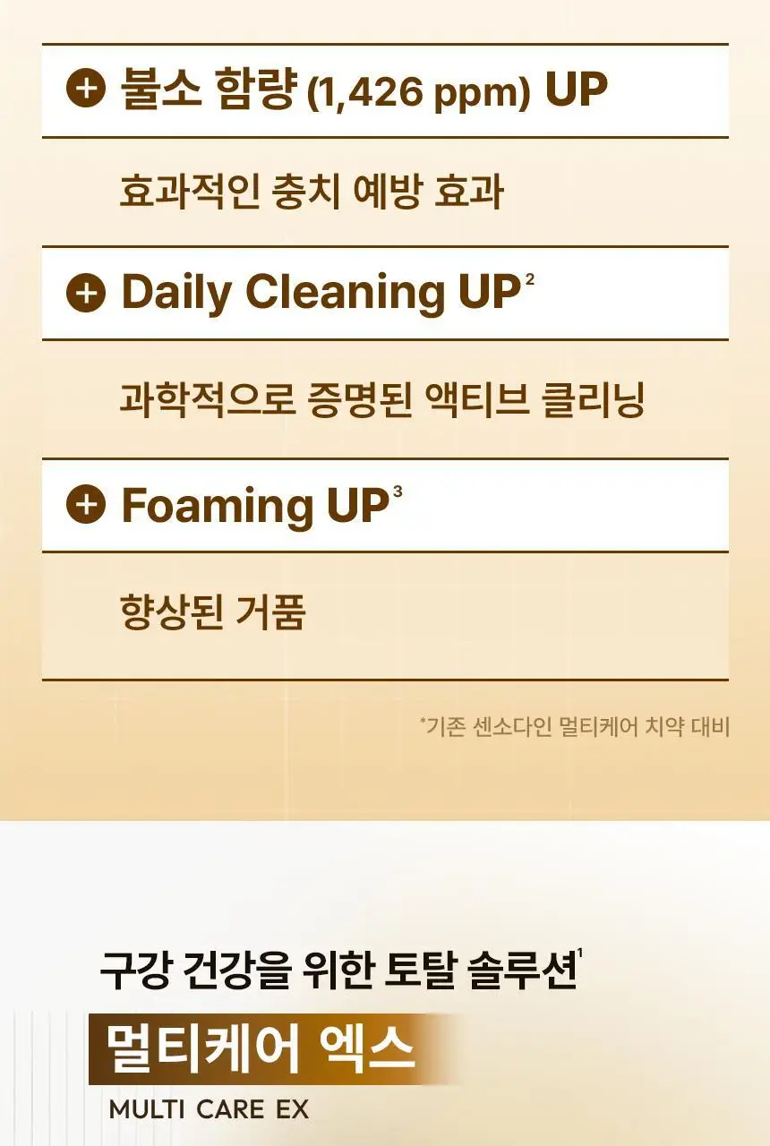 [불소 포함] 센소다인 치약 6종 택1 상세페이지 26